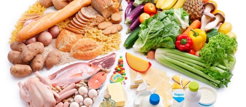 Alimentation correcte